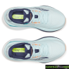 Zapatillas Saucony Hurricane 26 Verde  Claro Mujer